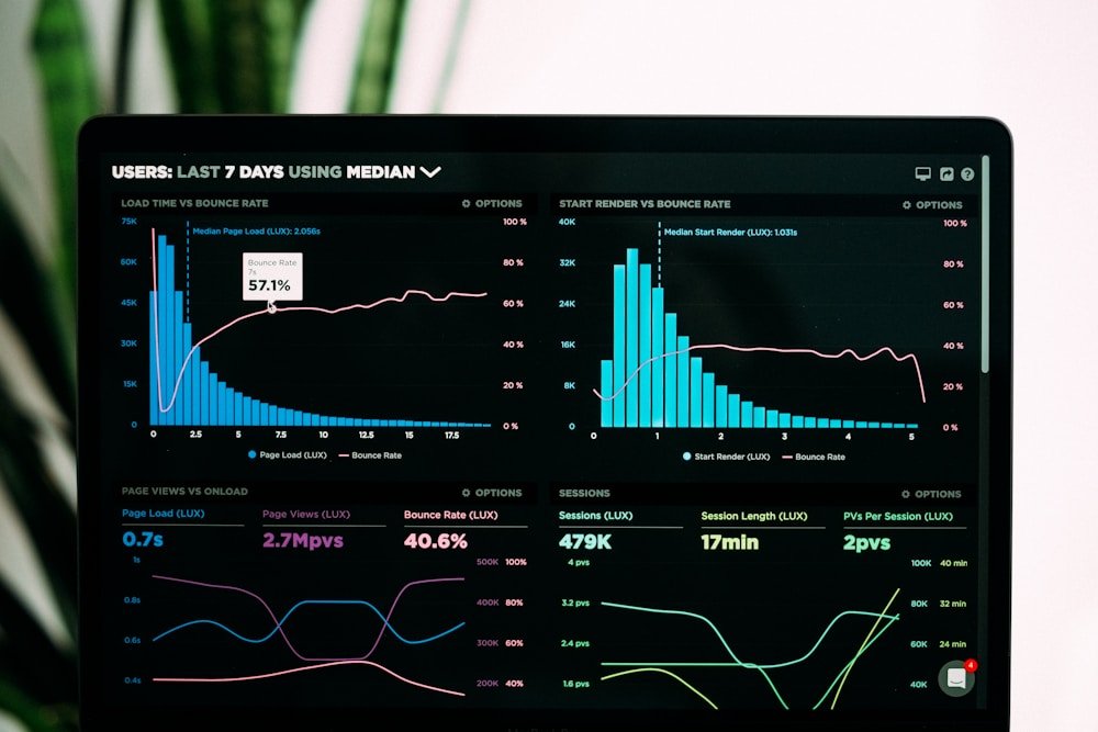 Data Analytics Approach